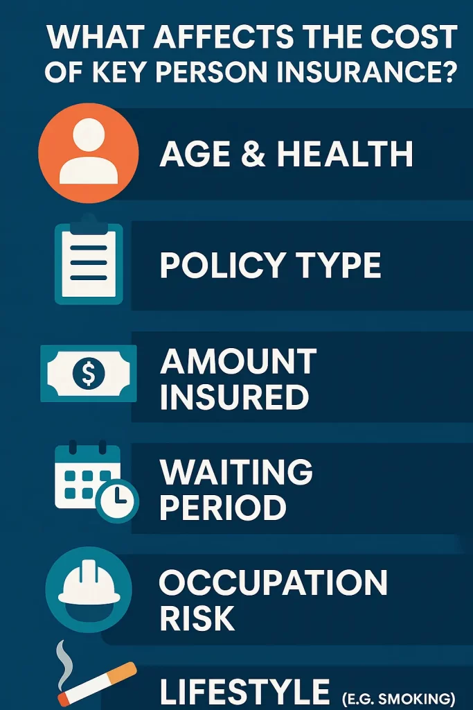 Key Person Cost